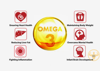 Omega 3 VS. omega 3-6-9.