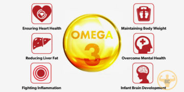 Omega 3 VS. omega 3-6-9.