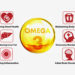 Omega 3 VS. omega 3-6-9.